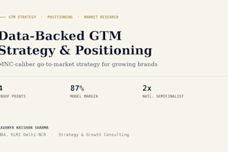 build a data backed GTM strategy and positioning plan