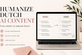 humanize and edit your ai generated dutch content