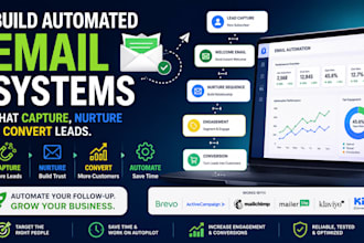 build automated email systems that capture nurture and convert leads