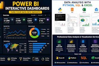 create power bi dashboards and analyze data using python sql and excel