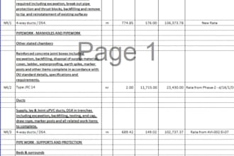 prepare boq, quantity takeoff for construction