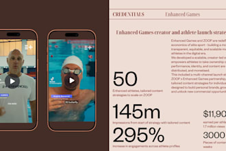 create your influencer and creator marketing strategy