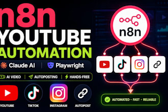 n8n youtube automation claude ai video playwright tiktok autoposting instagram