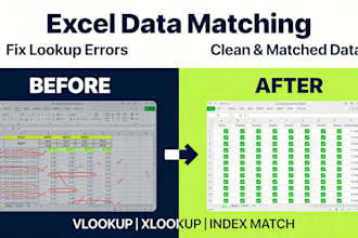 fix excel lookup errors and match data between spreadsheets