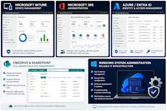 troubleshoot windows server ad gpo microsoft365  entra id az issues