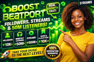 do beatport promotion music promotion beatport music 50m beatport listeners