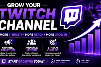 promote your twitch channel to increase visibility and audience growth