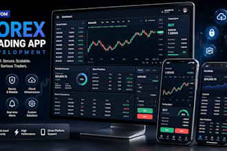 develop a custom forex trading ecosystem for mobile and web users