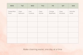 design professional social media posts in canva