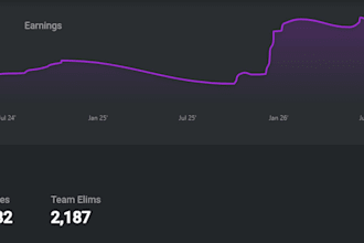fortnite coaching, with tournaments and more
