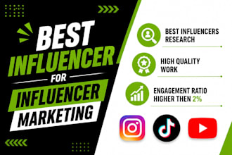 find top influencers for brand promotion and influencer marketing
