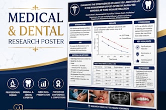 design scientific research dental, medical conference poster presentation
