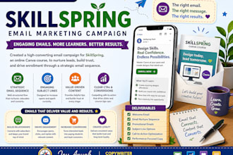 write persuasive email copy for your business