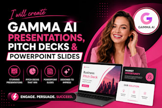 create gamma ai presentations, pitch decks and powerpoint slides