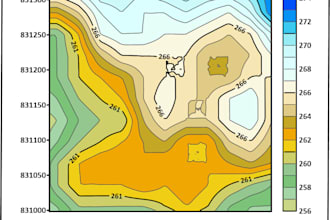 create professional topographic and contour maps in surfer