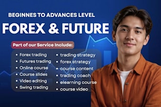 make beginner forex trading course, future trading ebook, course content, video