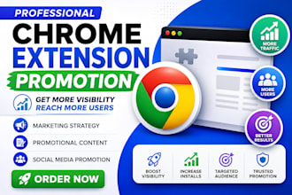 promote your chrome extension with professional marketing