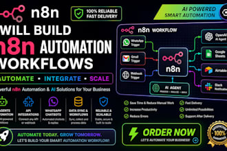 build n8n automation workflows