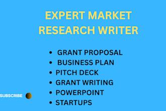 create your business content strategy