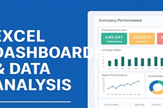 create professional excel dashboards with charts