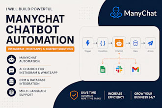do manychat, manychat automation chatbot, instagram, whatsapp chatbot