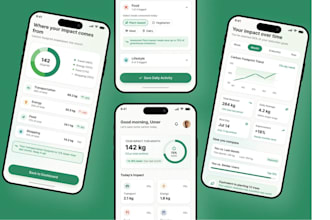 convert your figma design to responsive flutter UI