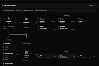 build an ai voice agent with asterisk freepbx vicidial openai and voice ai