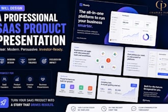 design a professional saas product presentation for your business