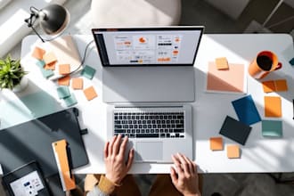 write product descriptions for amazon etsy shopify