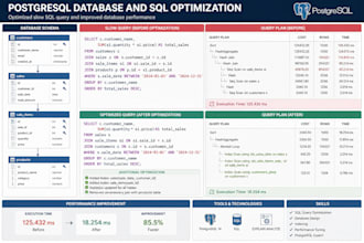 fix sql queries and postgresql database issues