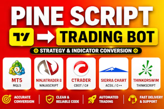 convert tradingview pine script to mt5, ninjatrader, ctrader, tos, sierra chart
