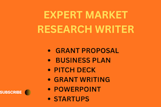 write professional urdu content