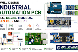 design industrial automation pcb plc rs485 modbus can bus iiot ethernet control