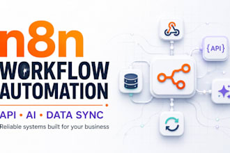 build n8n automation workflows with API integration