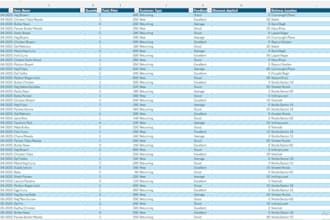 clean, format, merge, split excel data