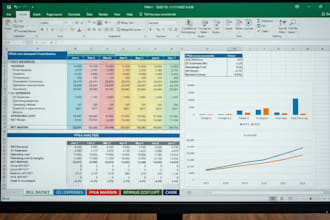 offer controllin and financial advisory services