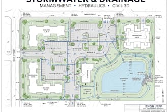 create stormwater management, drainage plan, grading and erosion control plans