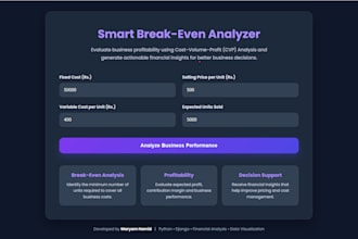 break even and cvp analysis for your business