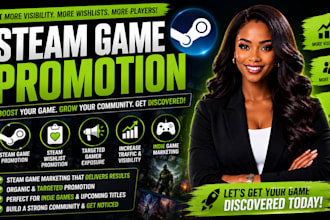 steam game promotion, stream game wishlist, game marketing