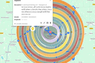build local SEO map citations for your business