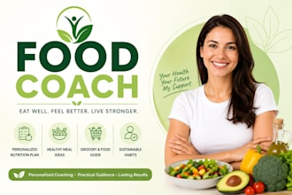 create a personalized healthy eating and nutrition coaching plan for you