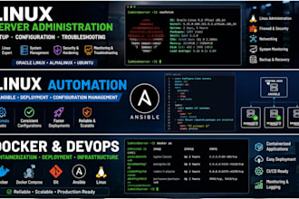 troubleshoot and fix linux server issues