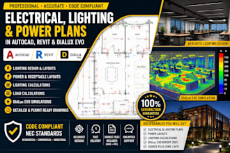 design electrical, lighting and power plans in autocad, revit and dialux