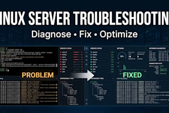 troubleshoot and fix your linux server
