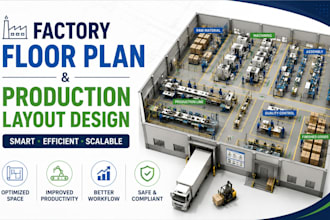 design factory floor plan  production layout design