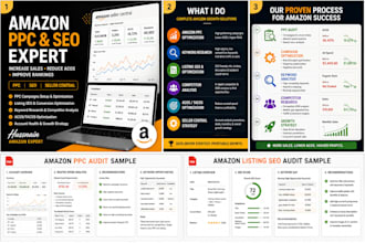 your amazon expert for PPC, SEO, listing and seller central