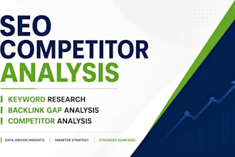 perform SEO competitor analysis, keyword research and backlink gap analysis