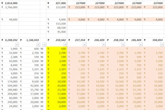 create an easy to use automated personal finance and budget tracker in excel