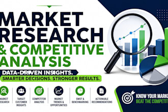 conduct comprehensive market research and competitive analysis