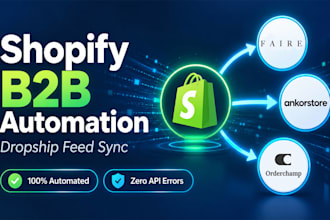 automate shopify dropshipping supplier feeds and b2b sync